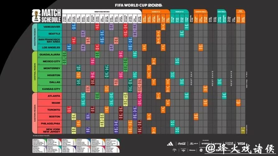 2026世界杯外围赛关键比赛时间表