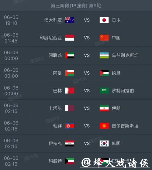 深度剖析2026世界杯外围赛球队实力 深度剖析2026世界杯外围赛球队实力