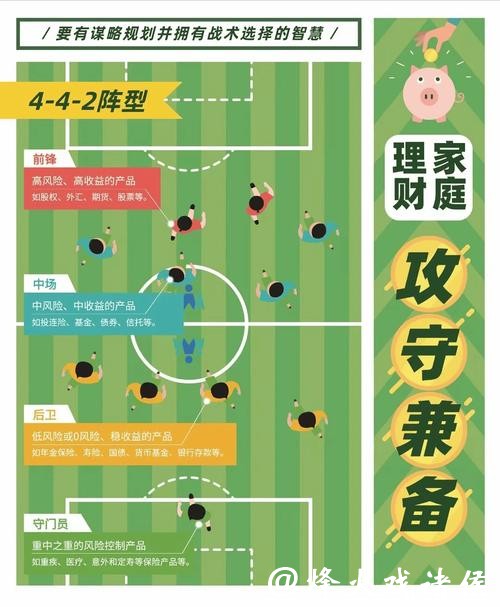 世界杯外围买球资金管理建议与方法