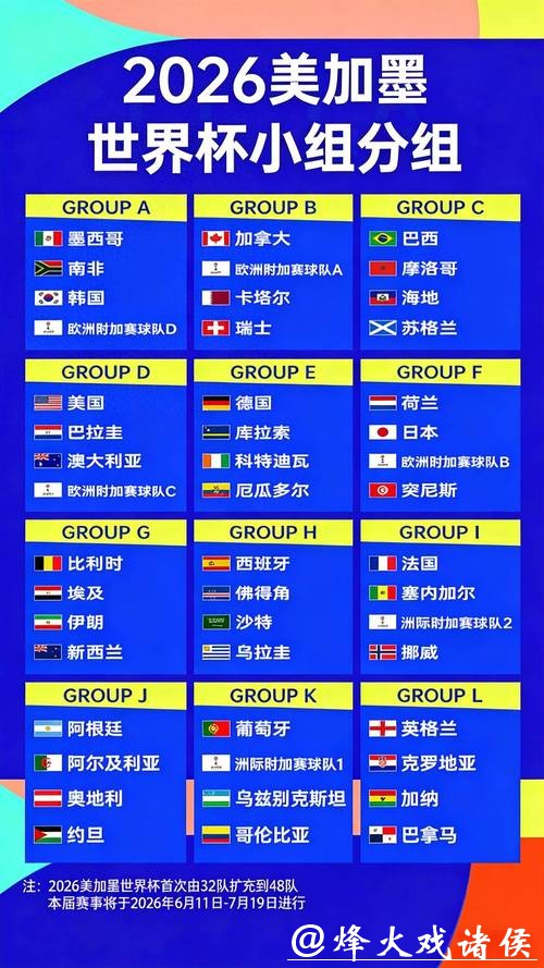 世界杯比分预测：赔率与比赛趋势研究