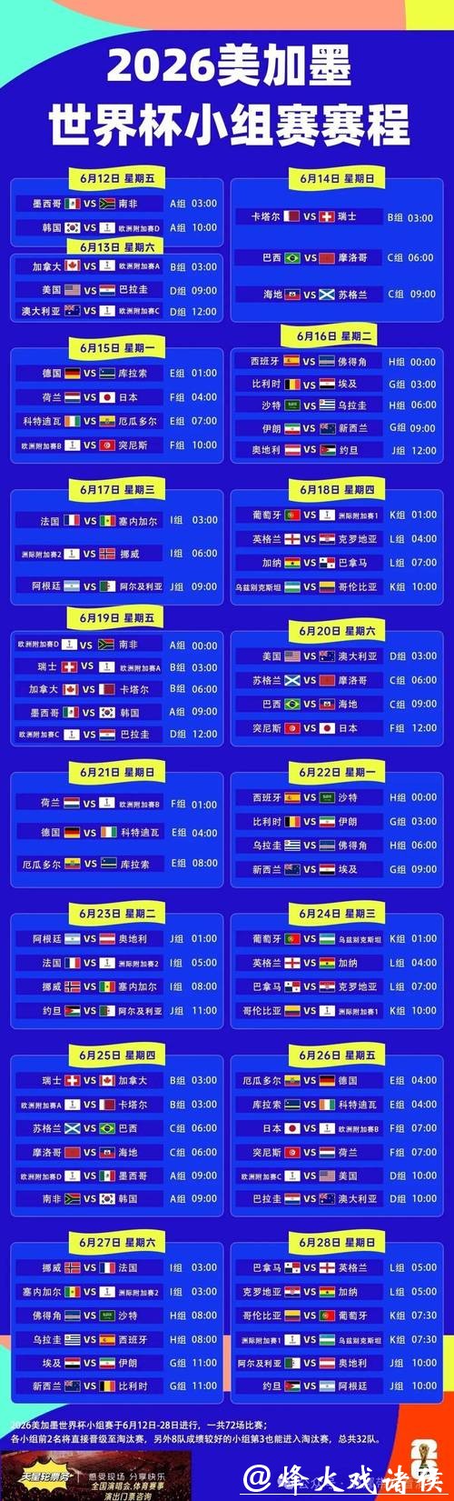 2026世界杯投注热门赛程一览