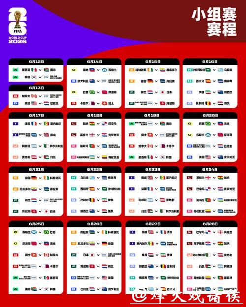 2026世界杯下注：专家预测与精准分析