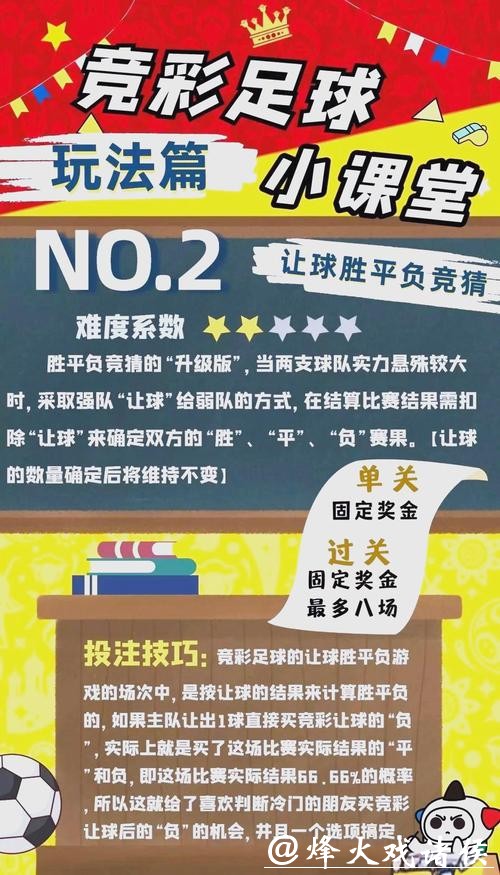 世界杯竞彩投注技巧，避免常见陷阱